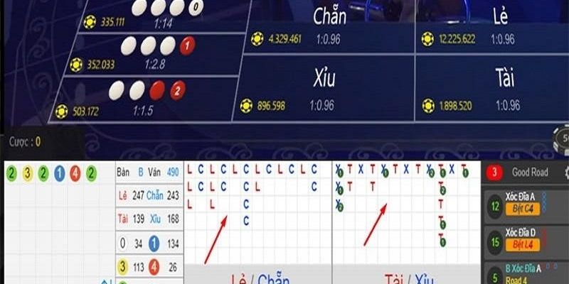 Chiến lược cách bắt cầu xóc đĩa 